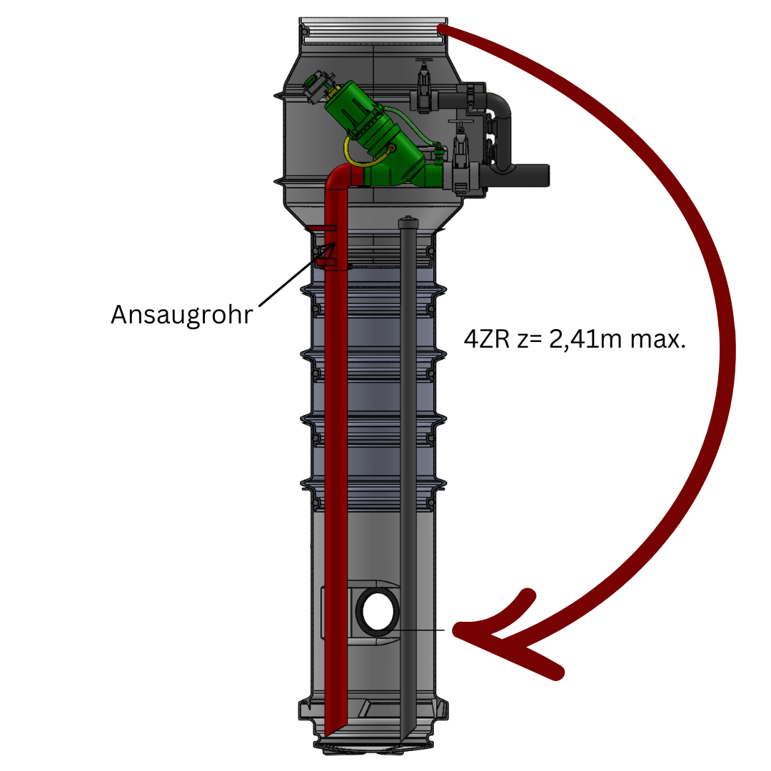 PE - Ansaugrohr d 90