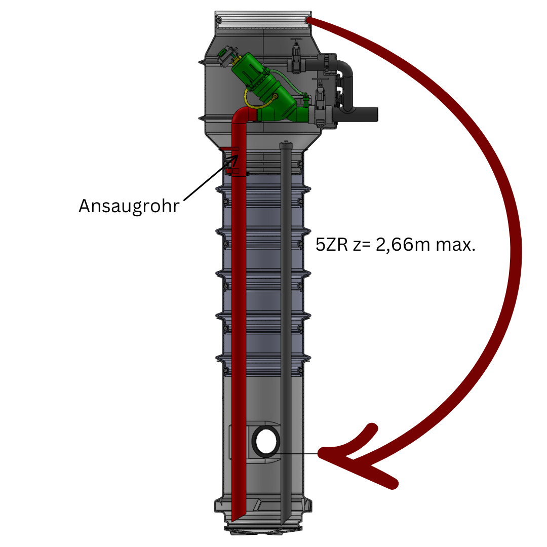PE - Ansaugrohr d 90