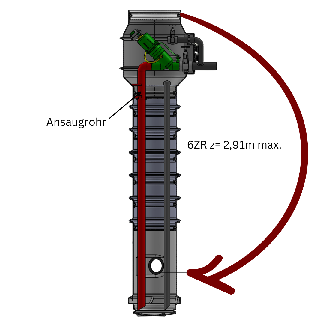 PE - Ansaugrohr d 90