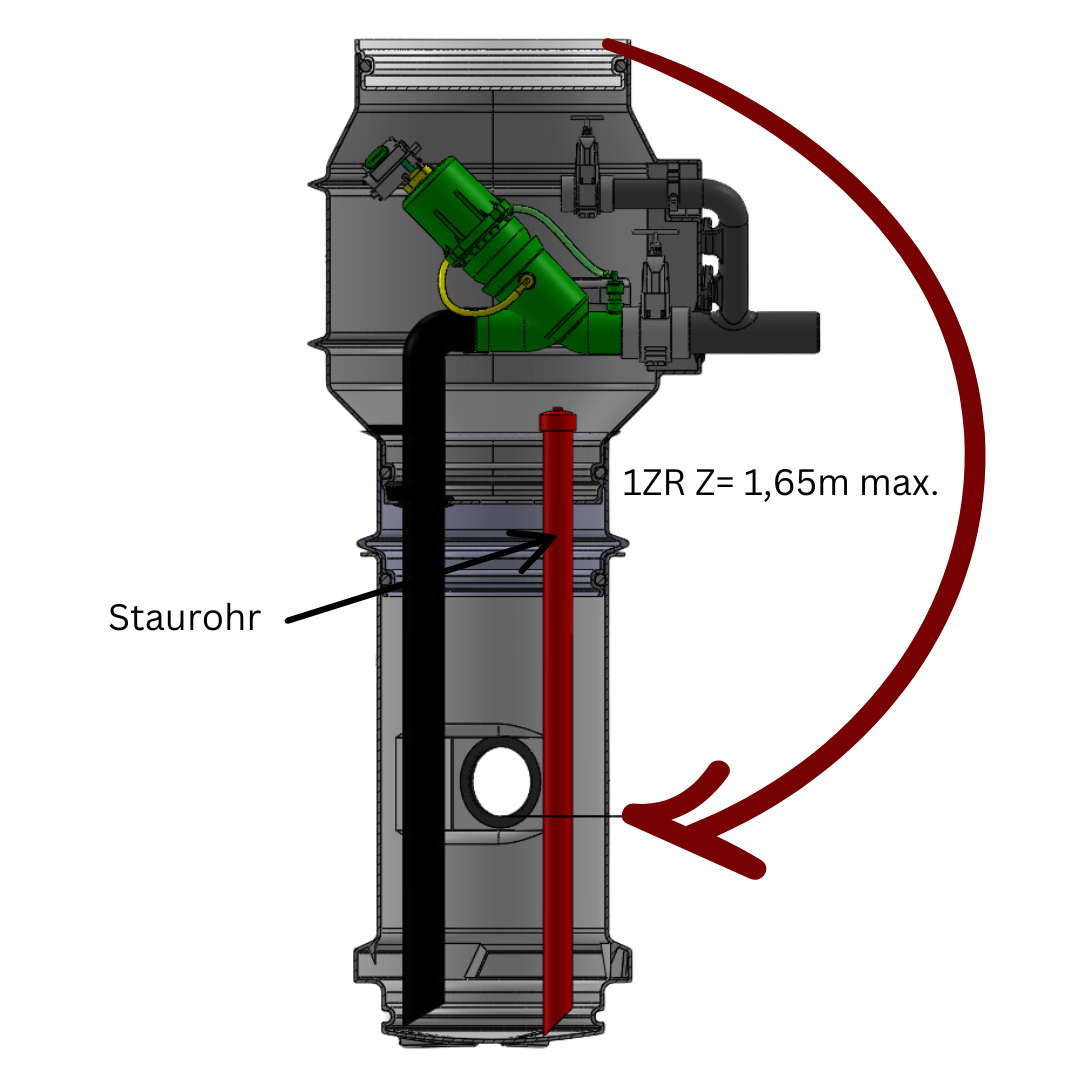 PVC Staurohr